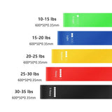 MotionBar Resistance Bands Set included in the calisthenics equipment bundle