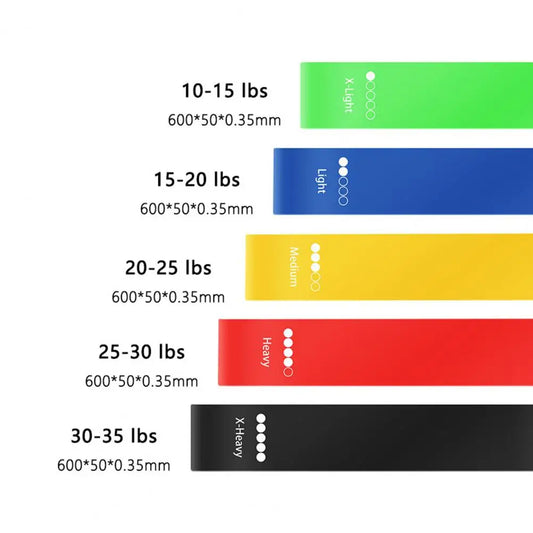 MotionBar Resistance Bands Set included in the calisthenics equipment bundle